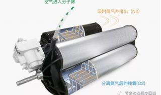 医院中心制氧机 医院中心制氧机